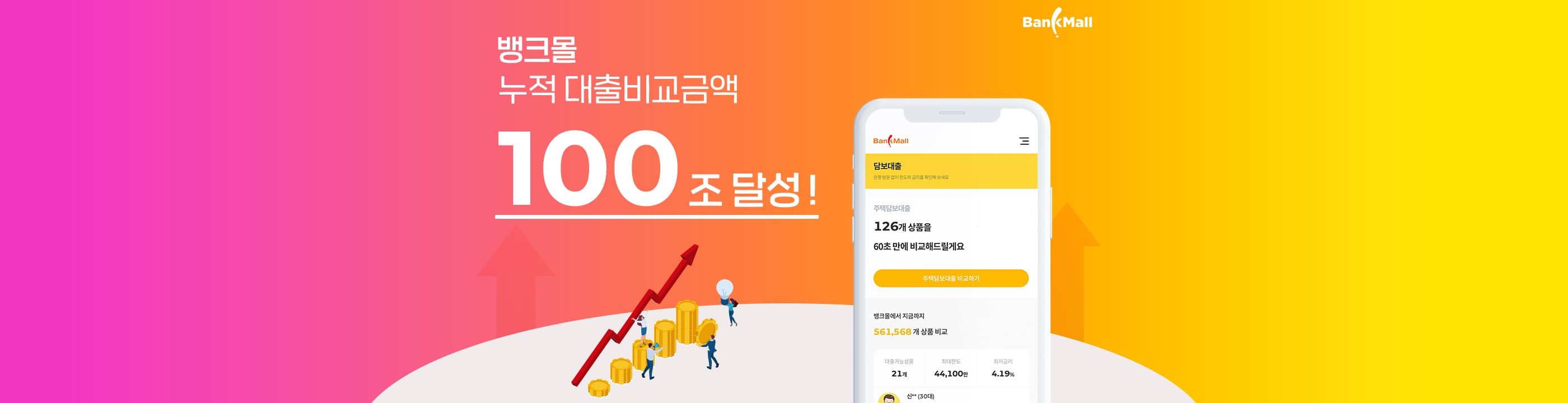 뱅크몰, 주택담보대출 누적 비교금액 100조 달성 - 뱅크몰 금융정보