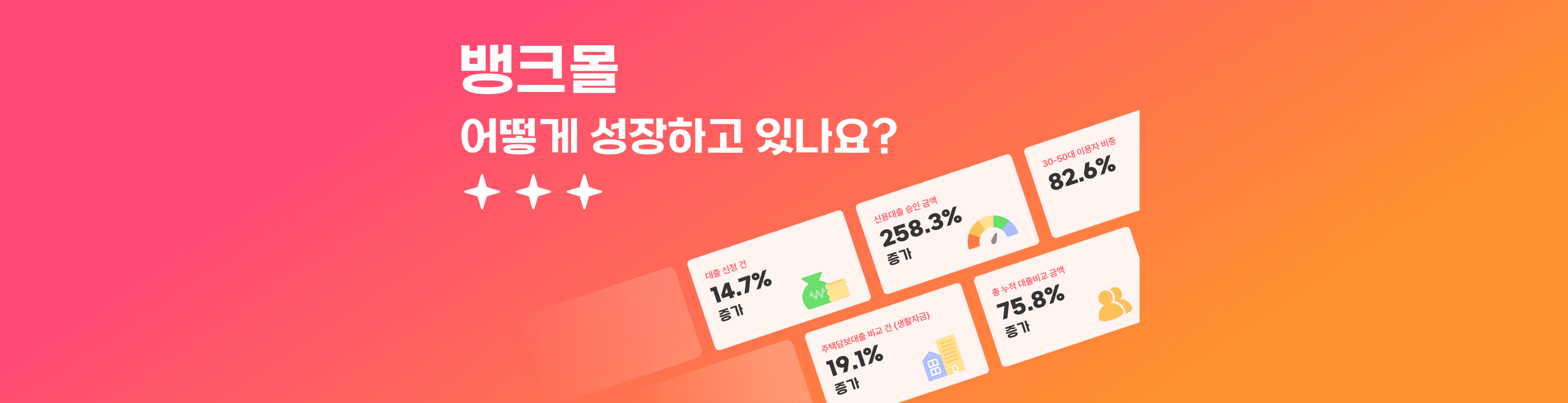 주택담보대출 비교 플랫폼 뱅크몰, 올 3분기 비교금액 전년 比 75.75% ↑ - 뱅크몰 금융정보