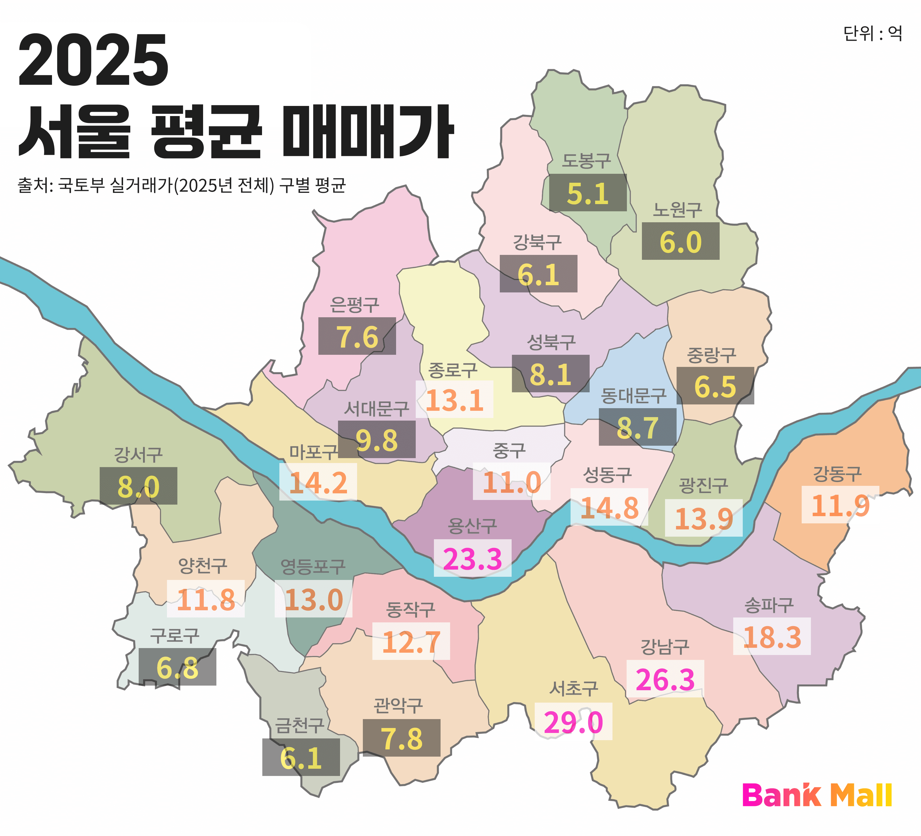 2025년 서울 구별 아파트 시세 총정리｜2024년과 어떻게 달라졌나? - 뱅크몰 금융정보