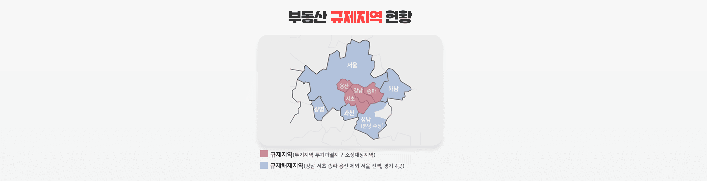 주택담보대출 규제 완화되어 고금리 대출 상환 가능해... - 뱅크몰 금융정보