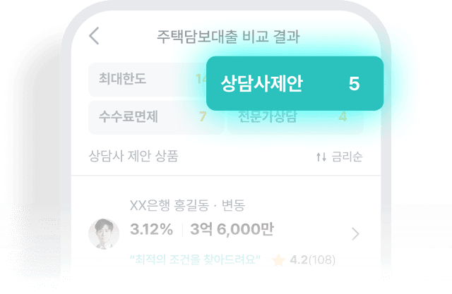 뱅크몰 주택담보대출