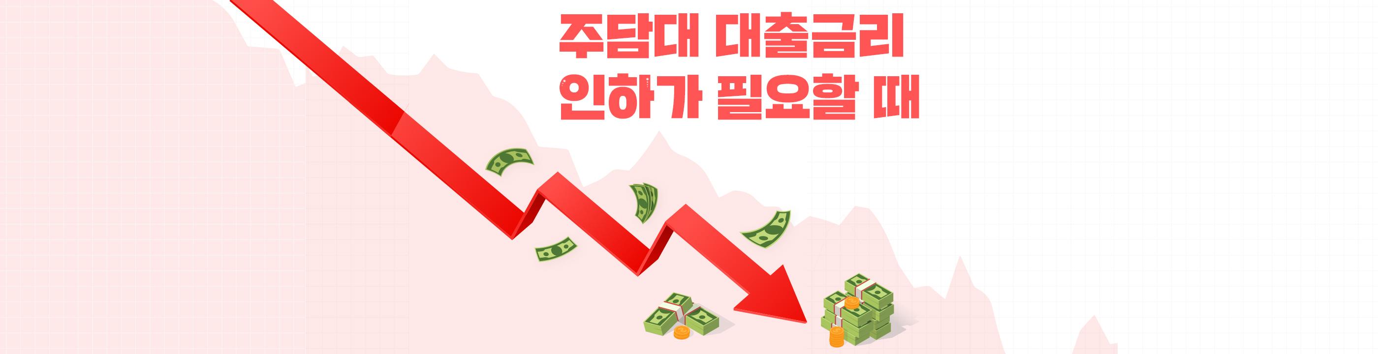 주택담보대출