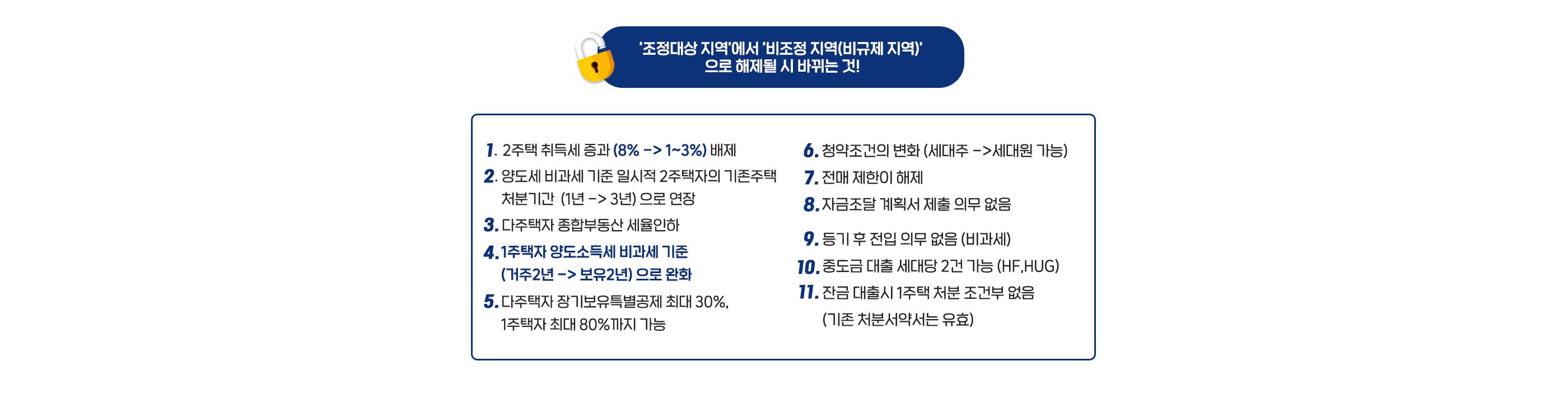 규제완화효과